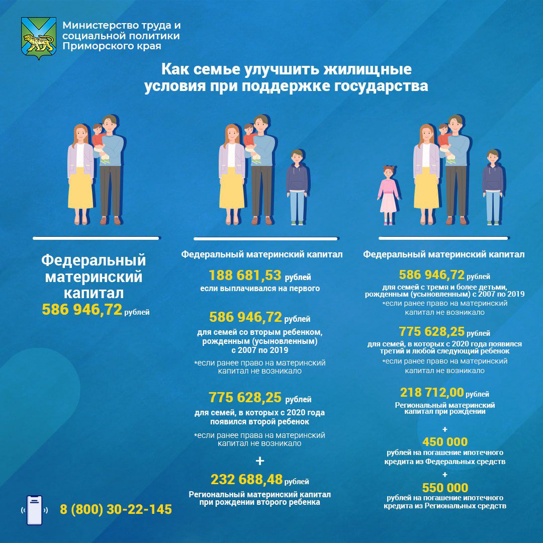 ПРОГРАММА 450 000 + 550 000 = 1 000 000.