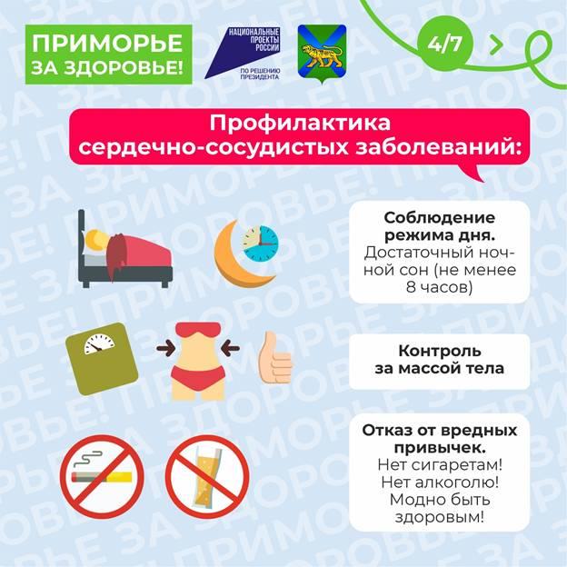 10-16.02.2025 Неделя осведомленности о заболеваниях сердца.