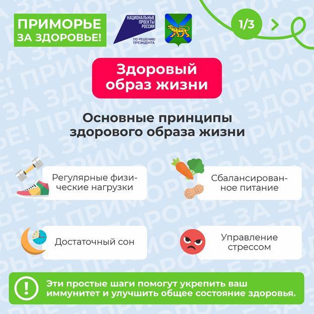 24 февраля - 2 марта Неделя поддержания и укрепления иммунитета.