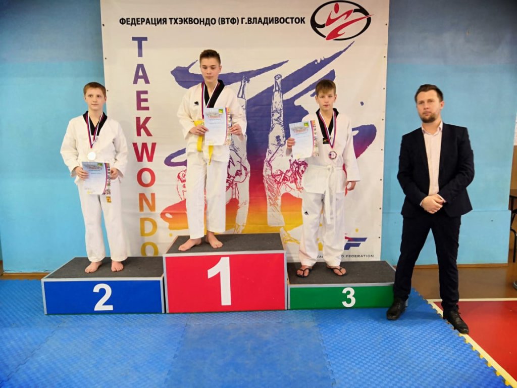 Спортивные успехи.