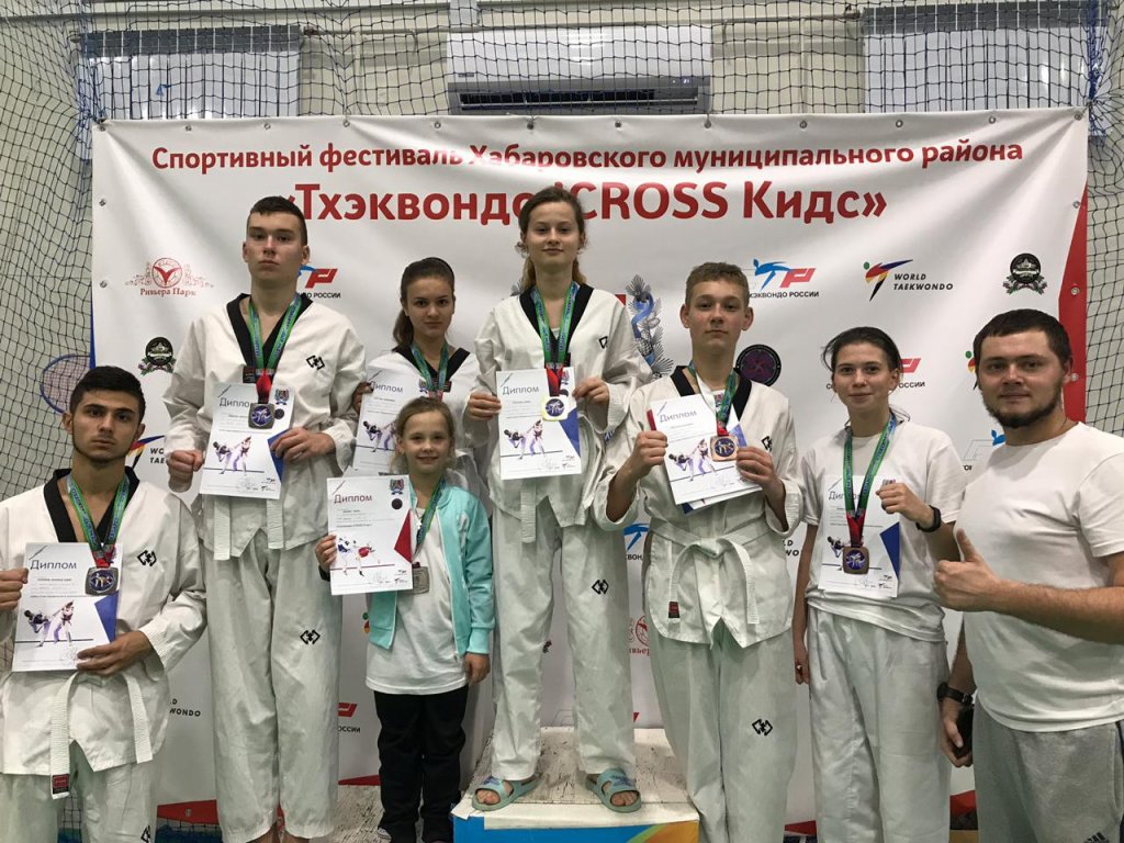 Спортивные каникулы.