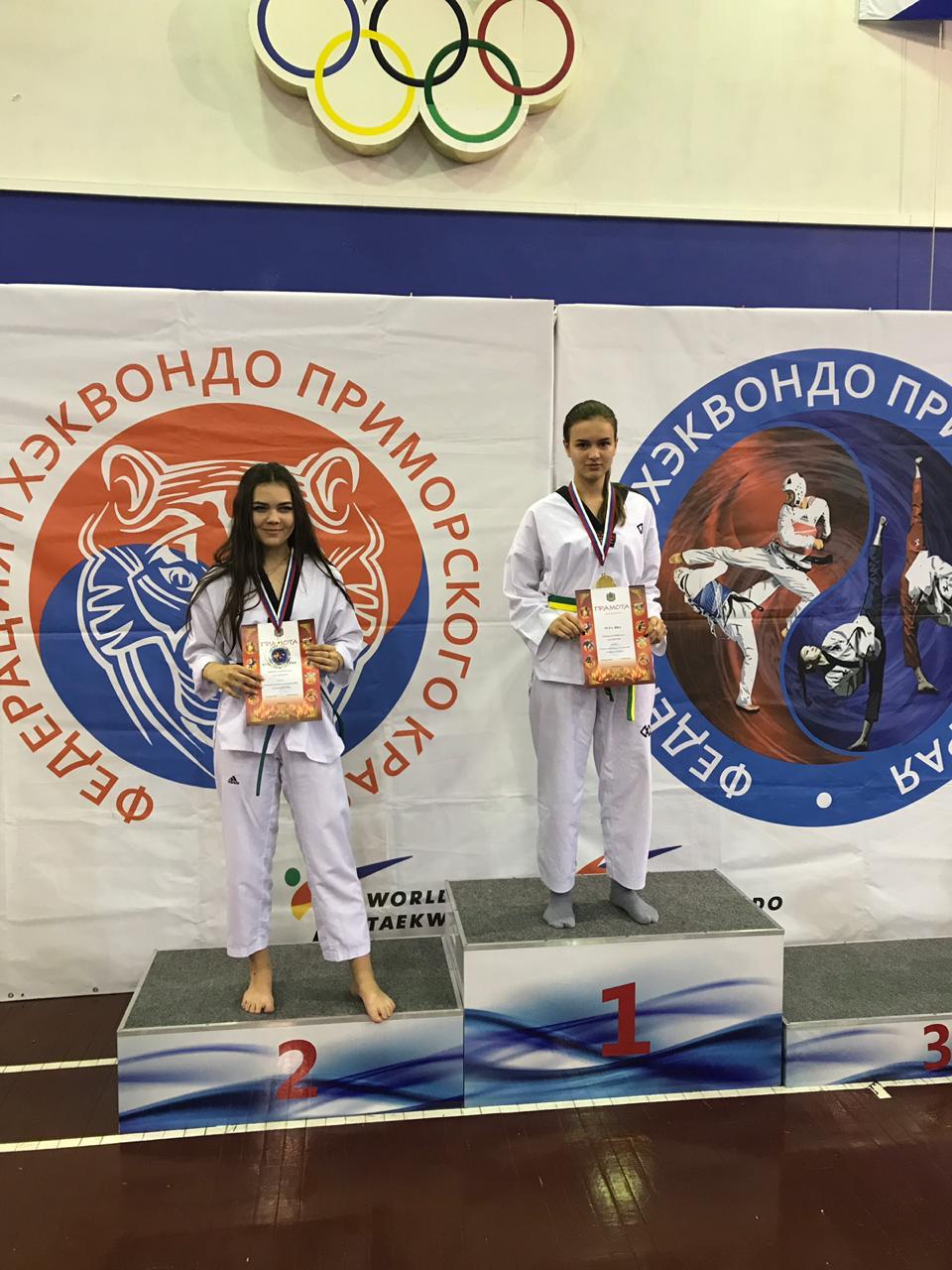 Открытый турнир и спортивный фестиваль по тхэквондо.