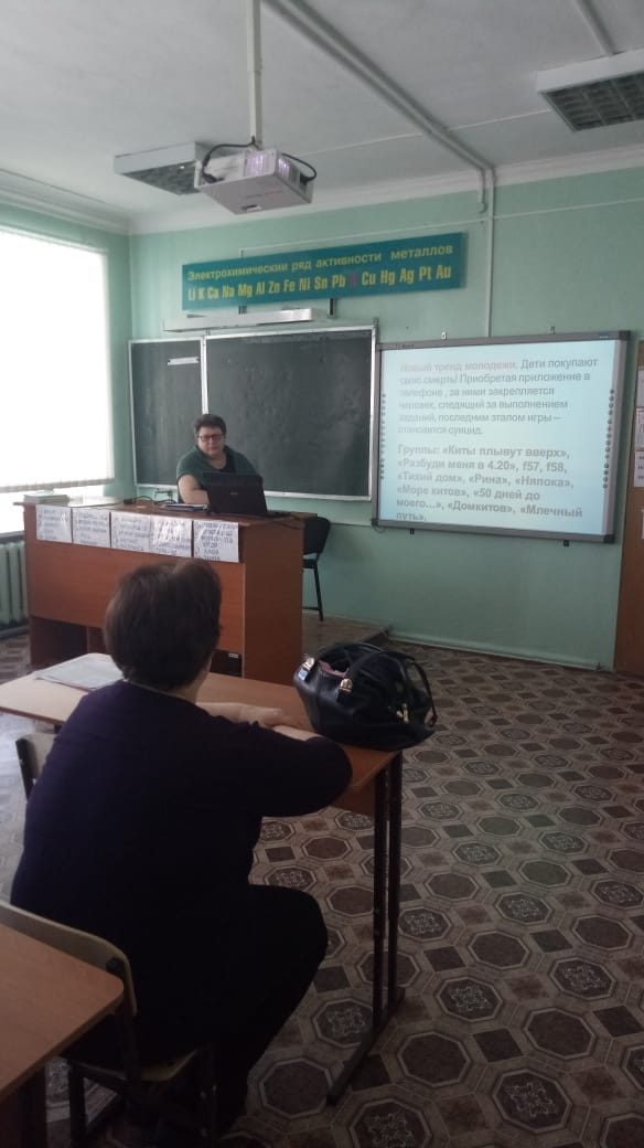 Родительское собрание.