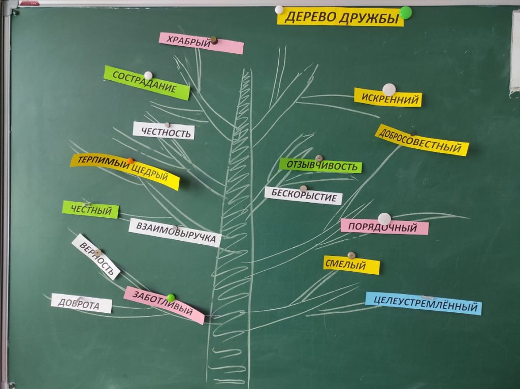 Классный час &amp;quot;Учимся дружить&amp;quot;.