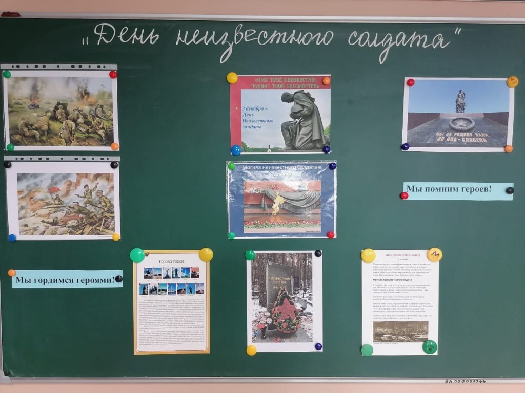 День неизвестного солдата.
