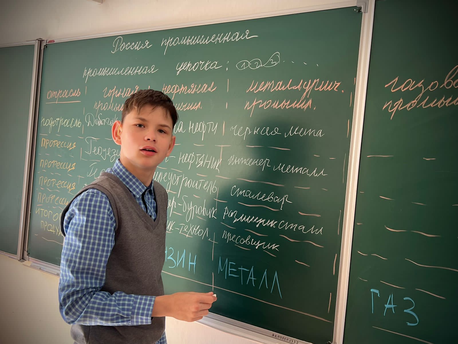 Профминимум. Россия промышленная.