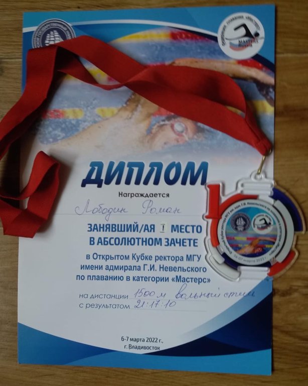 Участие в соревнованиях.
