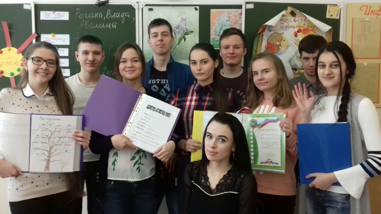 Я – гражданин. Каким быть?.