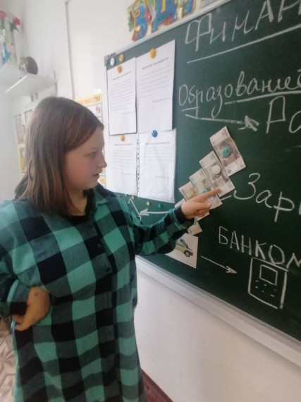 Урок финансовой грамотности.